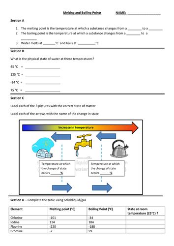 Melting And Boiling Points Differentiated Worksheets Teaching Resources