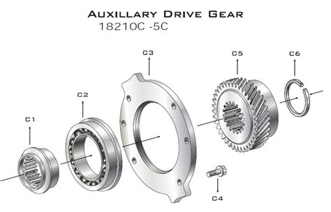 Auxiliary Drive Gear 10486 9 94 18210c Gearcentre Canada Heavy