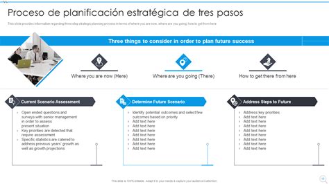 Las 10 Mejores Plantillas De Libros De Jugadas De Ejecución De