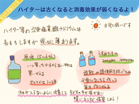 消毒に使うハイター（次亜塩素酸ナトリウム）の使用期限・薄めた場合は？ 感染性胃腸炎・ノロウイルス・嘔吐下痢対策総合ブログ Hal 女医