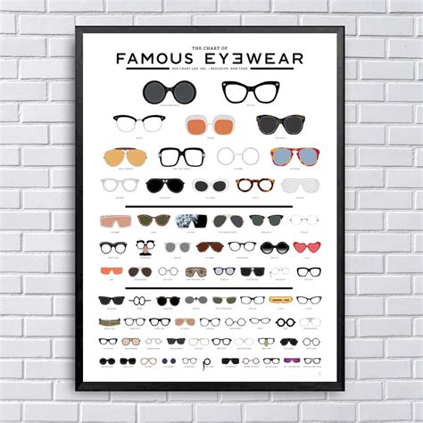 Mt2285 The Chart Of Famous Eyewear Chart Poster Painting Art Poster Print Canvas Home Decor