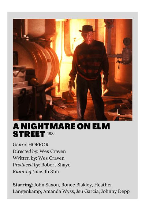 A Nightmare On Elm Street Poster | Nightmare on elm street, A nightmare ...