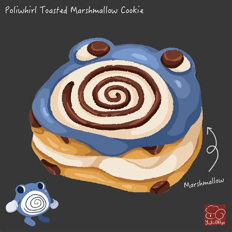 Poliwhirl Pokemon Drawn By Yuki00yo Danbooru