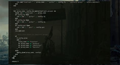 Aliqyan Darkvoid Nvim Neovim Plugin Developers Using Darkvoid