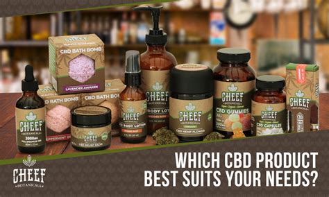 The Different Types Of Cbd And Cbd Products [complete Guide]