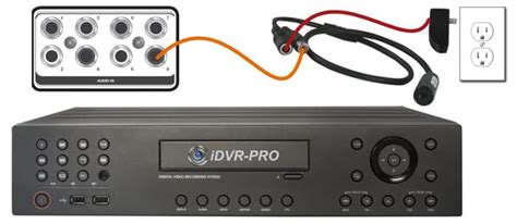 Audio Surveillance Mic Recording Setup, iDVR-PRO CCTV DVRs