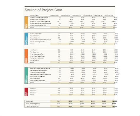 16+ Free Budget Tracking Templates Excel Formats