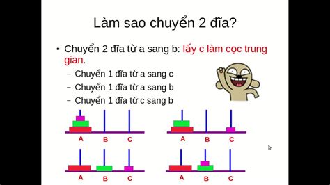 Giải Thuật đệ Quy Bài Toán Tháp Hà Nội Youtube