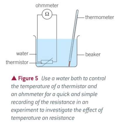 To Investigate the Variation of the Resistance of a Thermistor with ...