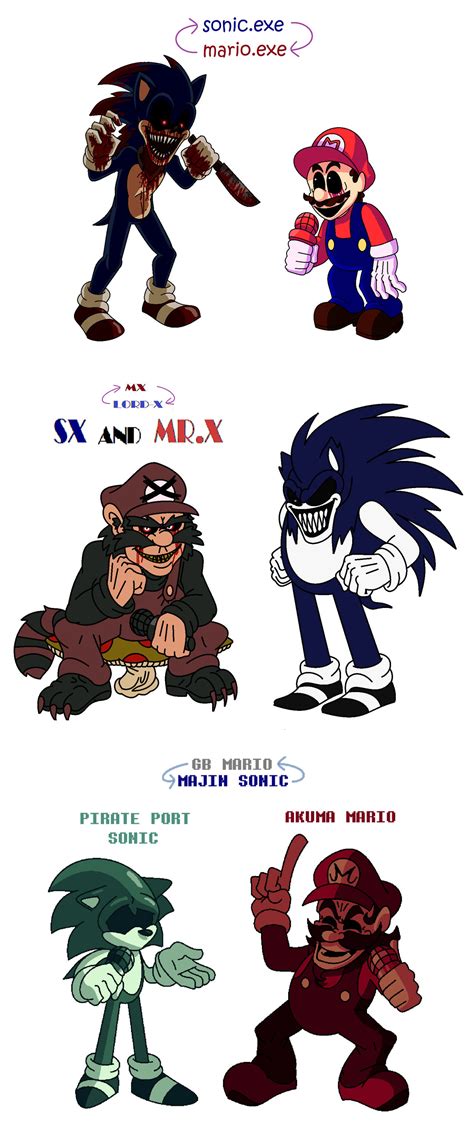 Sonic And Mario Exe Swap By Riaea On Deviantart