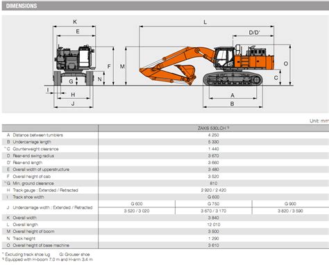 Hitachi Zx Lch Price Supplier Manufacturer Shanghai Metal