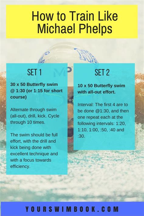 63 best images about Swimming Workouts on Pinterest | Swim, Underwater ...