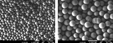 Vista de Metodologías para la síntesis de nanopartículas controlando