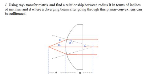 Solved 1 Using Ray Transfer Matrix And Find A Relationship Chegg