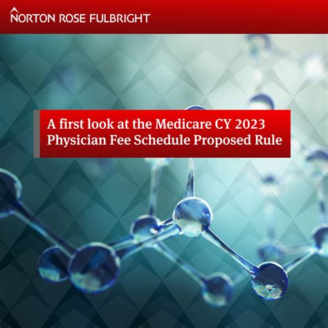 A First Look At The Medicare Cy 2023 Physician Fee Schedule Proposed