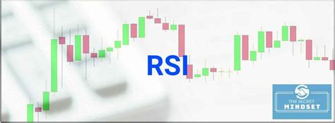 Relative Strength Index Rsi Trading Strategy Day Trading The Secret