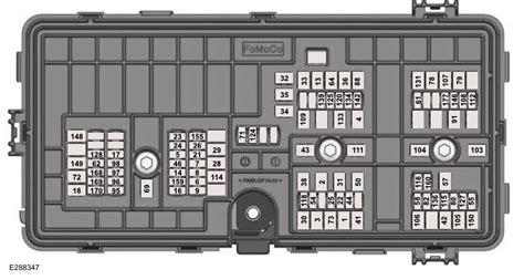 2020 Ford Explorer Fuse Box Diagram Startmycar