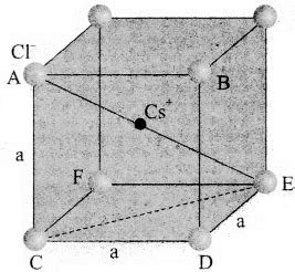 CsCl has bcc arrangement and its unit cell edge length is 400 pm ...