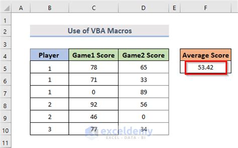 How To Calculate Average Of Multiple Ranges In Excel Methods