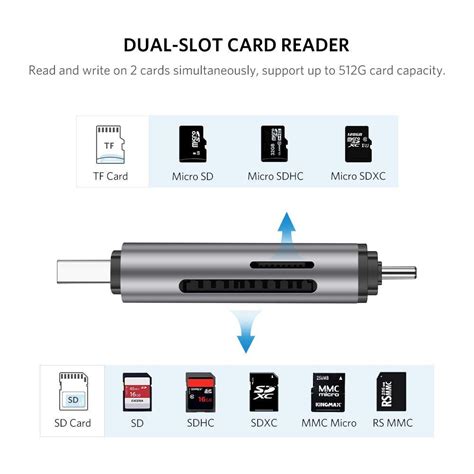 【usb Hubs】 Ugreen รุ่น 50706 Card Reader 2in1 Usb C การ์ดรีดเดอร์ Type