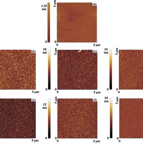 Afm Image 5 μm × 5 μm Scan Size Of The Starting Thermal Sio2