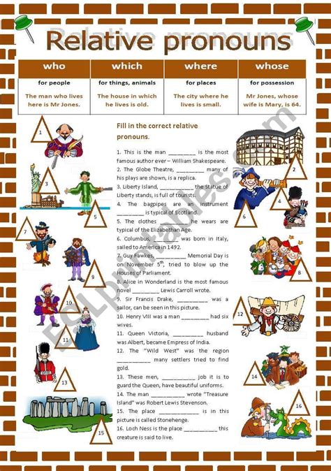 A Gap Fill In Exercise On Relative Pronouns Context British And American History Cliparts