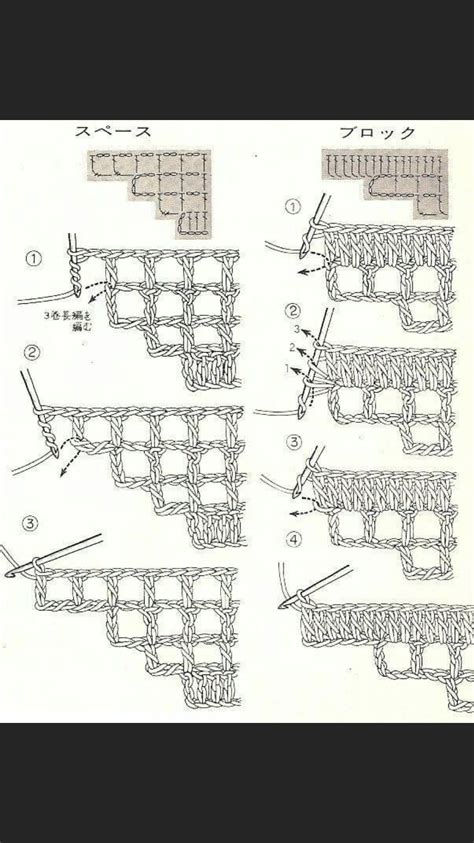 Pin di Yvona Krejčíčková su Háčkování Schema uncinetto Uncinetto