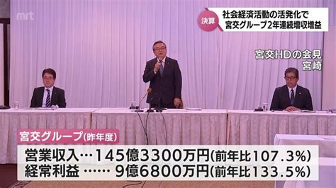 宮交グループが決算発表 2年連続の増収増益に 5年ぶりに復配の方針 Tbs News Dig