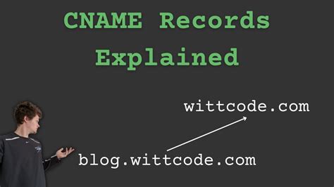 CNAME Records Explained YouTube