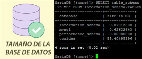 Comprobar El Tamaño De Una Base De Datos Mysql