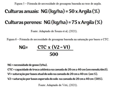 Calagem e gessagem Burgi Consultoria Agropecuária