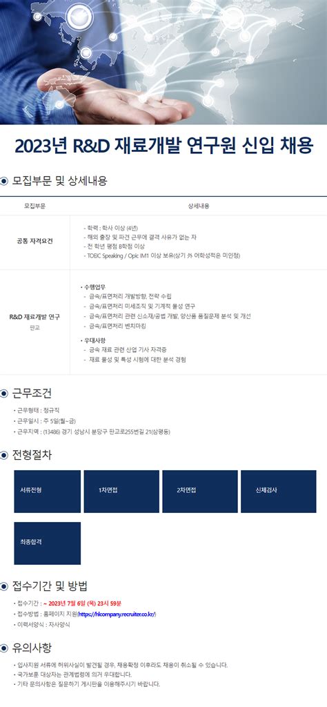 Hl만도 채용공고 2023년 Randd 재료개발 연구원 신입 채용 2023년 채용