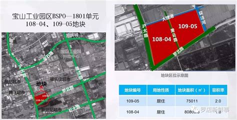 【重磅】万科、招商蛇口5974亿竞得宝山两块纯宅地！距地铁七号线仅5公里