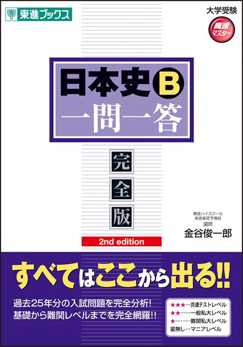 日本史のインプット参考書、勉強方法について！！！ 予備校なら武田塾 円町校