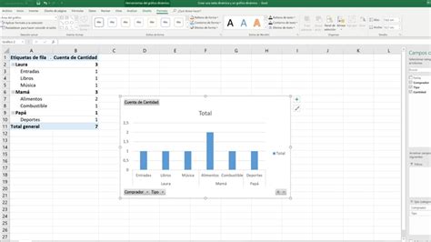 Como Hacer Un Dashboard Dinamico En Excel Catalog Library