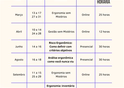 Ergo Assessoria E Consultoria Em Sa De Ocupacional