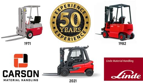 carson material handling  linkedin innovation technology design