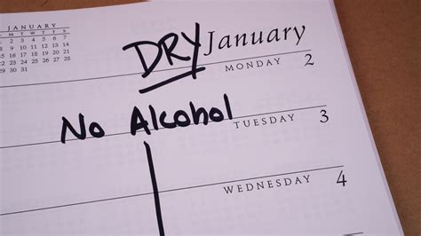 Dry January Benefits And Forming Healthy Habits Discover Magazine