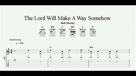 Old Hymn Traditional Song The Lord Will Make A Way Somehow Guitar