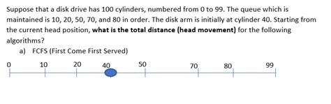 Solved Suppose That A Disk Drive Has 100 Cylinders Numbered