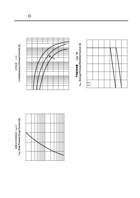 Ss A Datasheet Pages Dachang Surface Mount Schottky Barrier