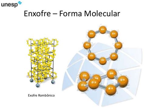 Enxofre Rômbico E Monoclínico - Enxofre (2)