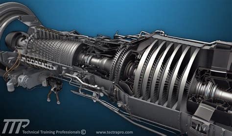 GE LM2500 Gas Turbine Marine Version Technical Training