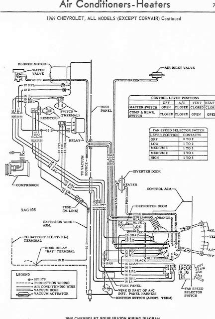 1969 Chevrolet Air Conditioner Heater Wiring Diagram All About Wiring Diagrams