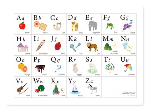 32 Best Abc Chart Ideas Abc Chart Abc Alphabet Charts Images