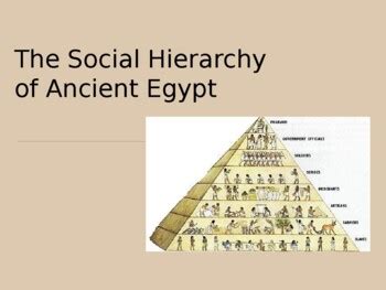 The Social Hierarchy of Ancient Egypt Powerpoint PPT | TPT