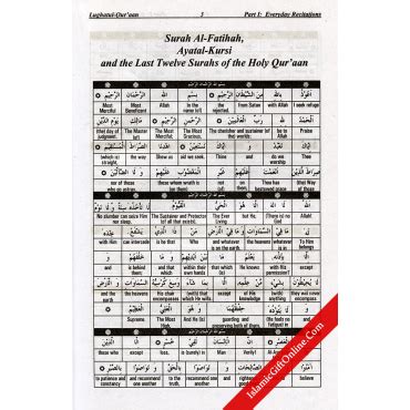 Complete Easy Dictionary Of Qur An