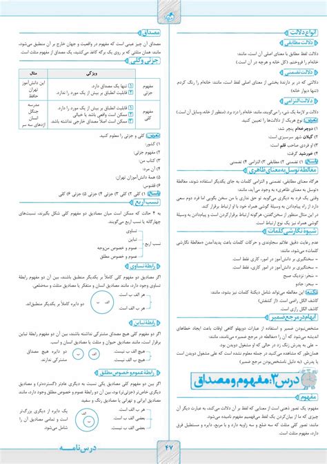 دانلود پی دی اف کتاب منطق دهم انسانی شب امتحان خیلی سبز 54 صفحه PDF