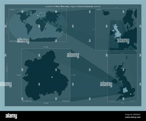 West Midlands región del Reino Unido Diagrama que muestra la