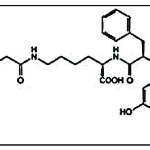 Structural Formula Of Ac Ac Psma I T With Dotaga As A Chelator